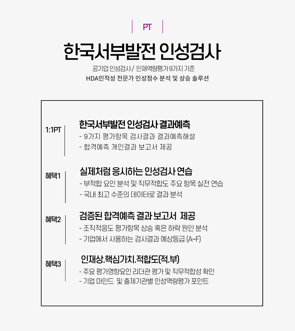 980X1100한국서부.png