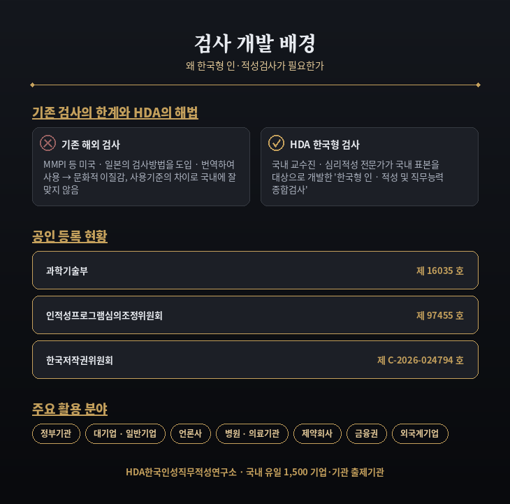 hda_dev_background_v2.png