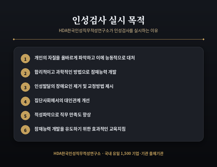 hda_test_purpose.png