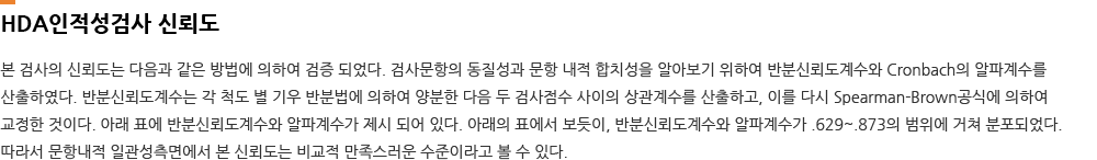 HDA인적성검사 신뢰도