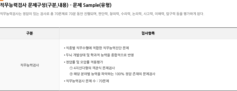 직무능력검사 문제구성(구분,내용) - 문제 sample(유형)