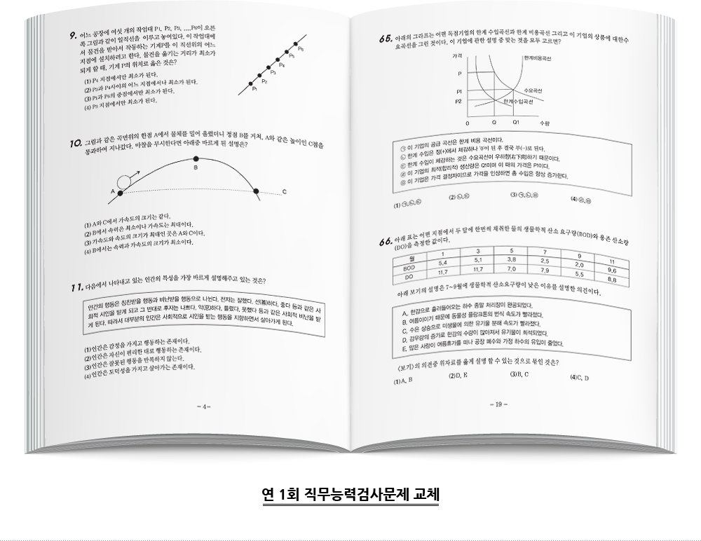 연 1회 직무능려검사문제 교체