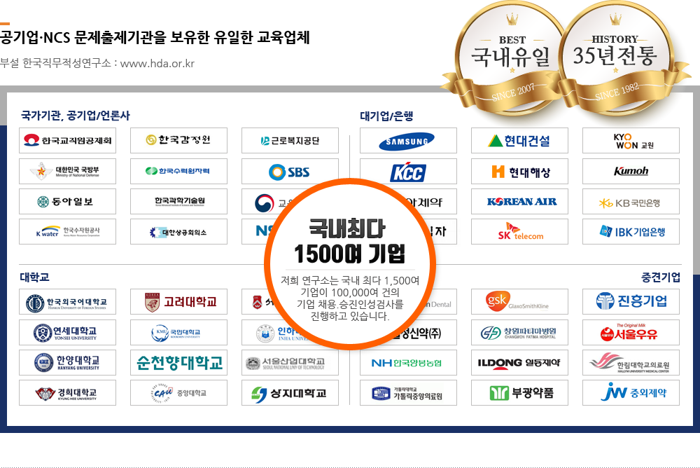 공기업 NCS 문제출제기관을 보유한 유일한 교육업체