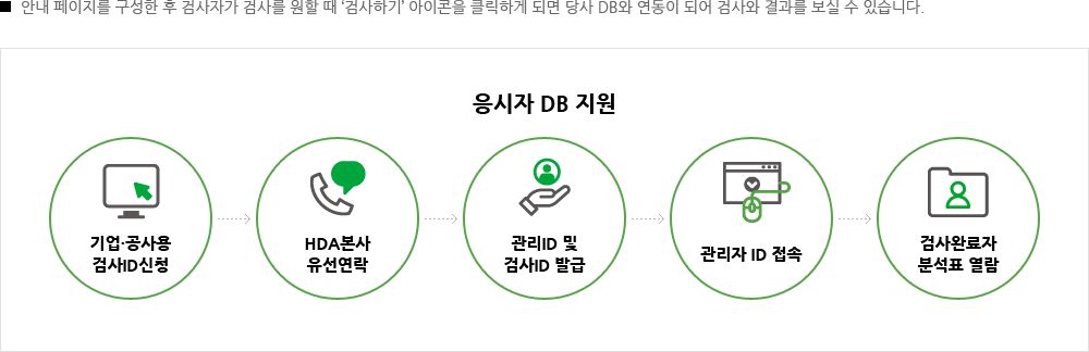 응시자 DB 지원