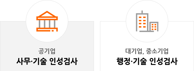 공기업 사무·기술 인성검사, 대기업, 중소기업 행정·기술 인성검사