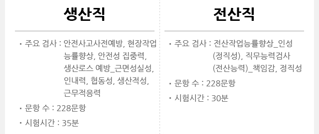 생산직, 전산직