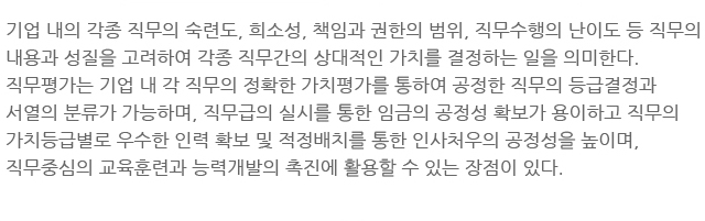 인성검사 안내