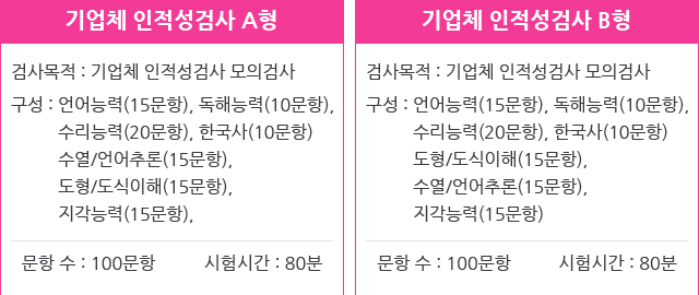 기업체 인적성검사 A,B형