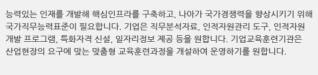 NCS 직업기초능력검사 상세내용